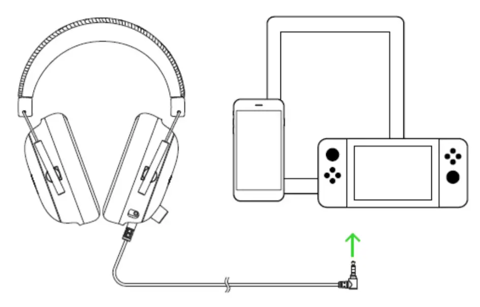 RAZER Gaming Headset -▪ ▪ TO DEVICES