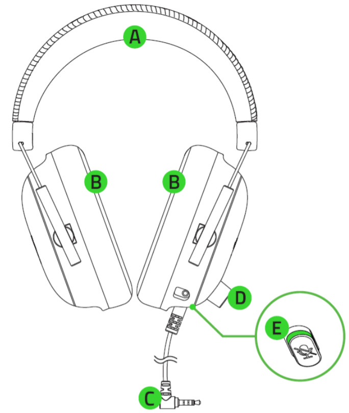 RAZER Gaming Headset -Razer BlackShark V2