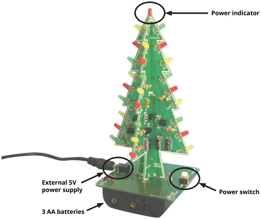 Finished product and diagram
