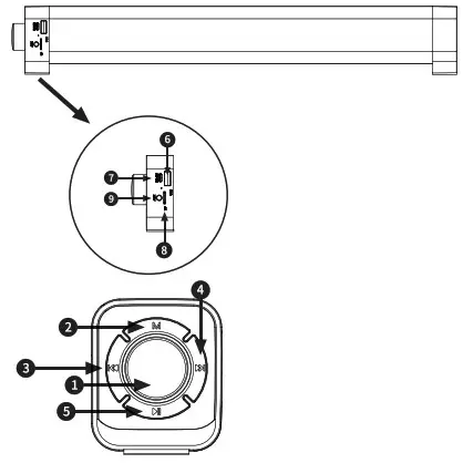 iGear iG 1041 RazorBeat Bluetooth Soundbar Speaker - QUICK START 2