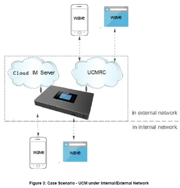 GRANDSTREAM UCM630X Series UCM Cloud IM Server-3