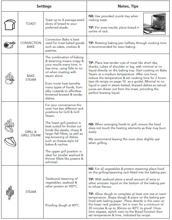 Cuisinart-CSO-300NXA-Combo Steam-+-Convection-Oven-fig10