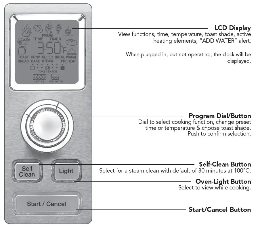 Cuisinart-CSO-300NXA-Combo Steam-+-Convection-Oven-fig2
