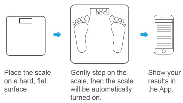 SENSSUN-VP-SC001-Bluetooth-Personal-Scale-fig-14