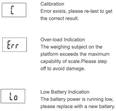 SENSSUN-VP-SC001-Bluetooth-Personal-Scale-fig-15