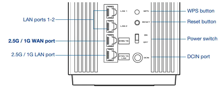 ASUS-ET12-ZenWiFi-Pro-AXE11000-Tri-Band-Router-1
