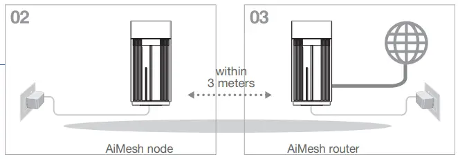 ASUS-ET12-ZenWiFi-Pro-AXE11000-Tri-Band-Router-4