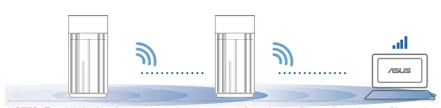 ASUS-ET12-ZenWiFi-Pro-AXE11000-Tri-Band-Router-5