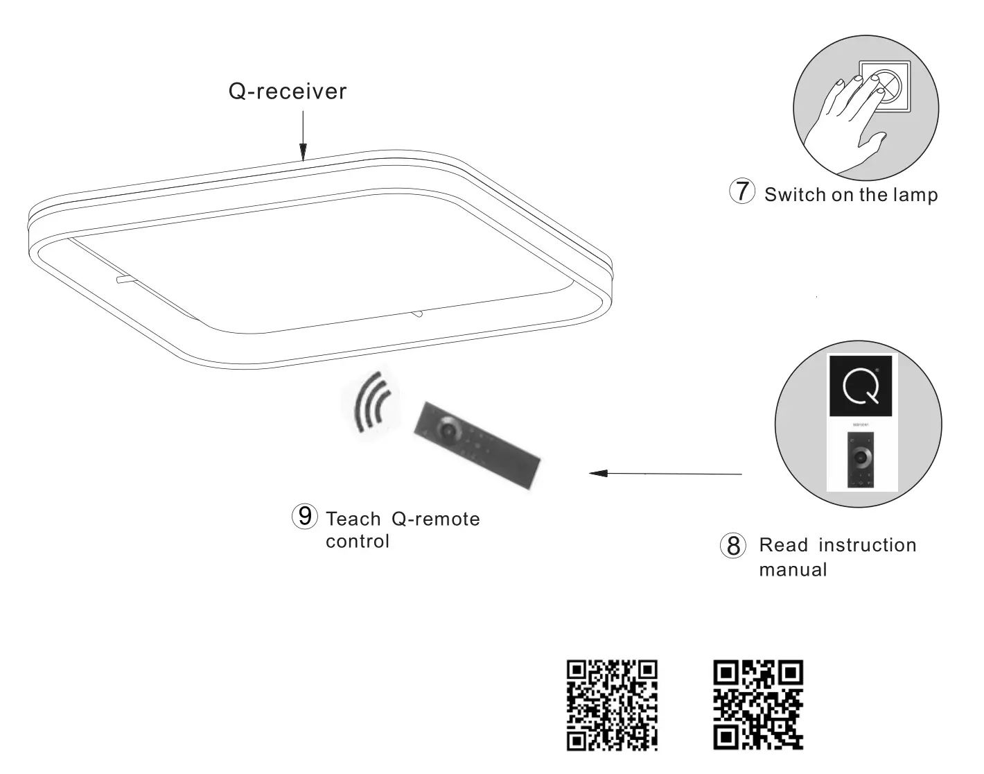 Paul Neuhaus 8417 Ceiling Light - teach remote control