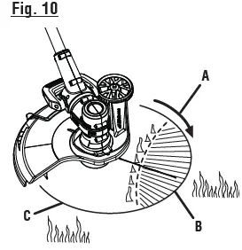 RYOBI-P2008 18-VOLT-STRING-TRIMMER-EDGER-FIG-10