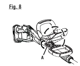 RYOBI-P2008 18-VOLT-STRING-TRIMMER-EDGER-FIG-8
