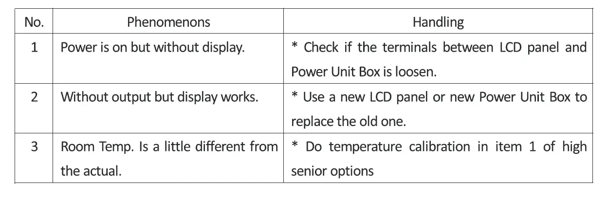 beca BAC-003 Series WiFi Thermostat Fan Coil FIG 27