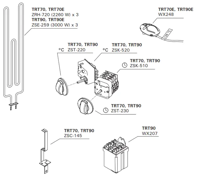 HARVIA TRT Series Electric Sauna Heater-