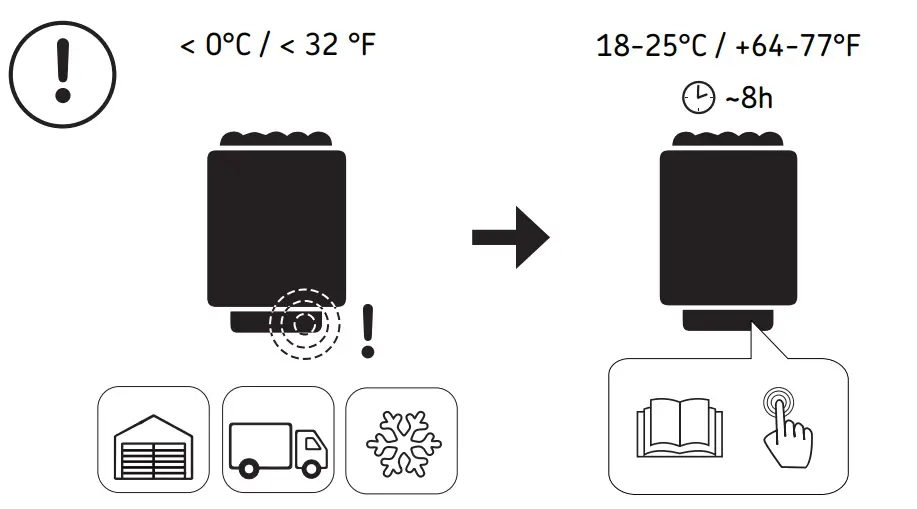 HARVIA TRT Series Electric Sauna Heater - Fig