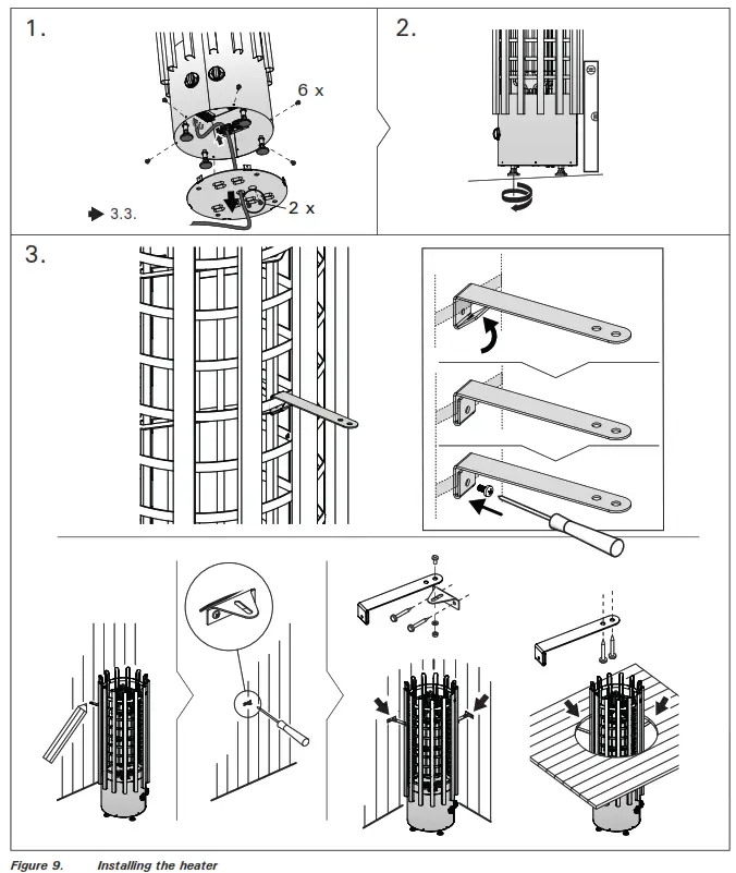 HARVIA TRT Series Electric Sauna Heater - Installing the heater