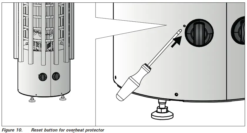 HARVIA TRT Series Electric Sauna Heater - Reset button for overheat protector