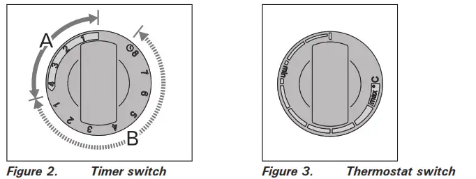 HARVIA TRT Series Electric Sauna Heater - Timer switch