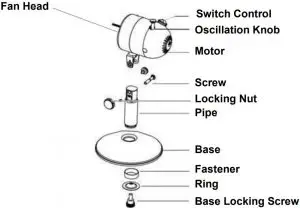 INSTALLATION INDUCTION