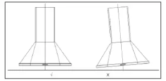 Make sure that the cooker hood is level