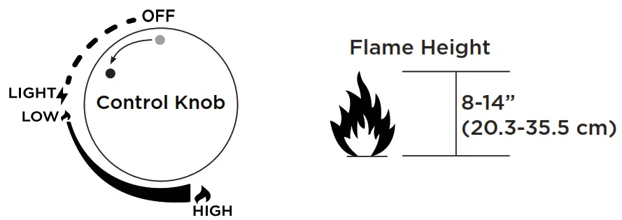 JENSEN CO U0002 06 Natural Gas Conversion Kit - Igniter 1.