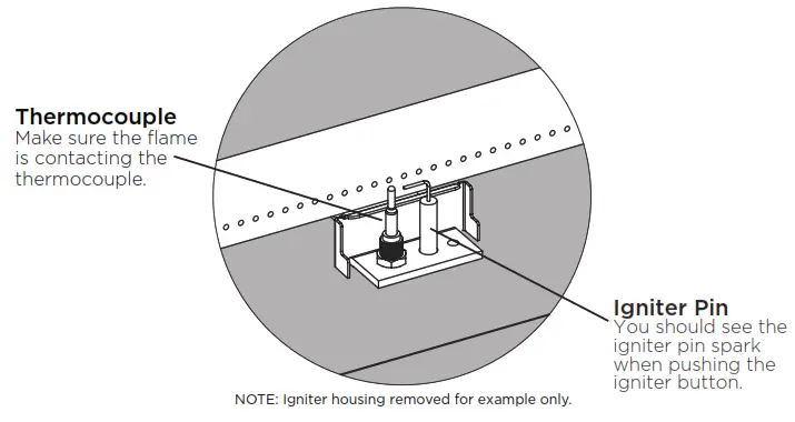 JENSEN CO U0002 06 Natural Gas Conversion Kit - fig8