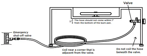 JENSEN CO U0002 06 Natural Gas Conversion Kit - fig9