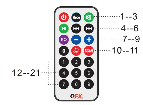 QFX-PBX-804SM-Portable-Speaker-FIG-2