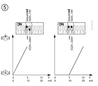 Danfoss-AME-85-QM,-Supply-voltage-FIG10