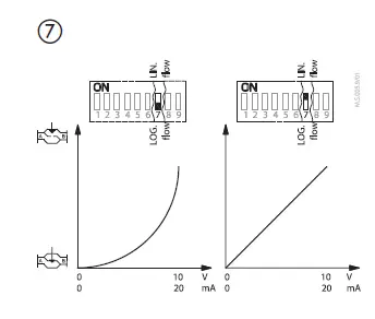 Danfoss-AME-85-QM,-Supply-voltage-FIG12
