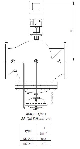Danfoss-AME-85-QM,-Supply-voltage-FIG16