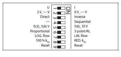 Danfoss-AME-85-QM,-Supply-voltage-FIG17