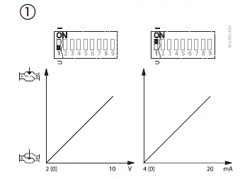 Danfoss-AME-85-QM,-Supply-voltage-FIG6