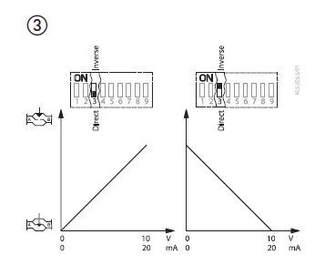 Danfoss-AME-85-QM,-Supply-voltage-FIG8