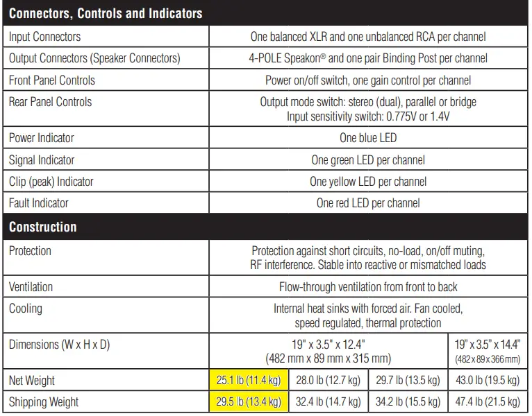 Crown-XLi800-Two-channel-Power-Amplifier-fig-10