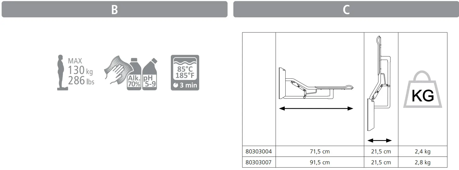 etac Optima Toilet Arm Support - Figure 2