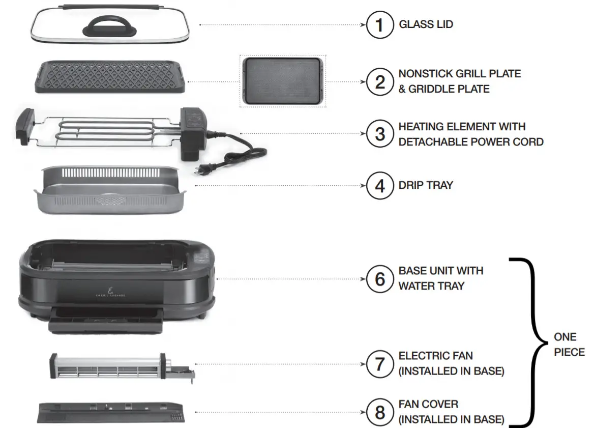 EMERIL LAGASSE PG-1500FDR - Parts