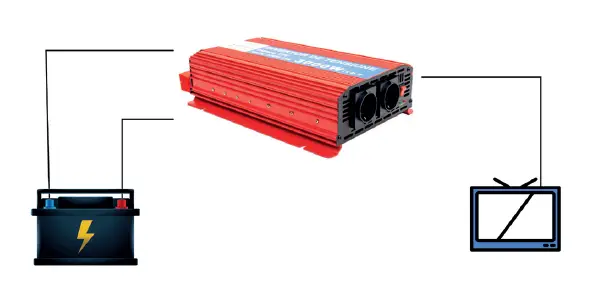 PNI -Power-Inverter-2