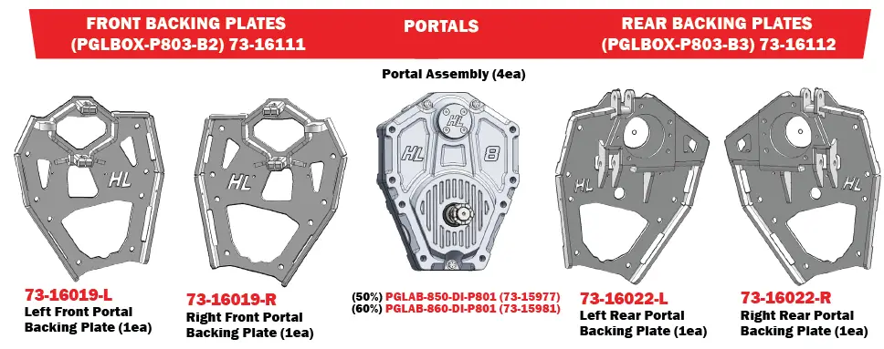 HL Polaris Rzr 1000 XP and 8 Inch Dual Idler Portal Gear Lift-2