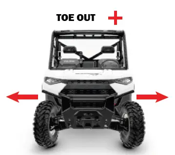 HL Polaris Rzr 1000 XP and 8 Inch Dual Idler Portal Gear Lift-63