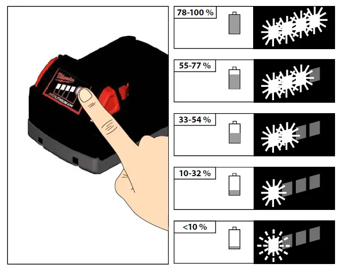 Milwaukee M18 FMT Oscillating Multi Tool 8