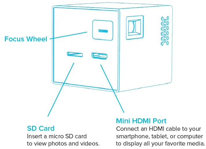 CUBE-RF16-2-inch-Portable-Handheld-Projector-fig-2