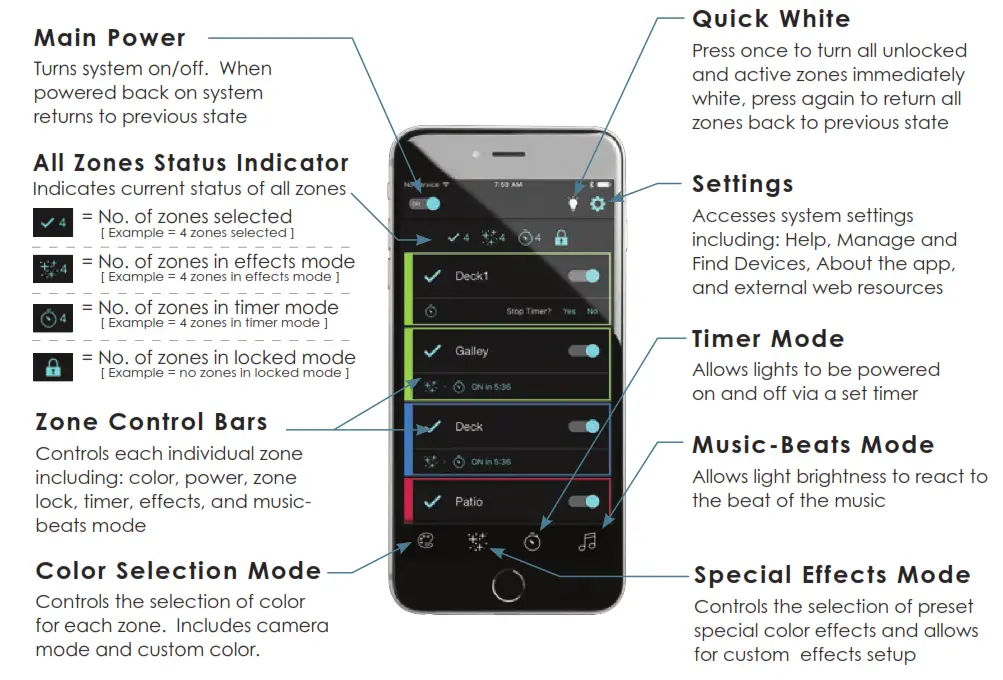 ITC 21055 VersiControl Zone Controller - figure 1