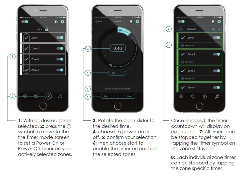 ITC 21055 VersiControl Zone Controller - figure 7