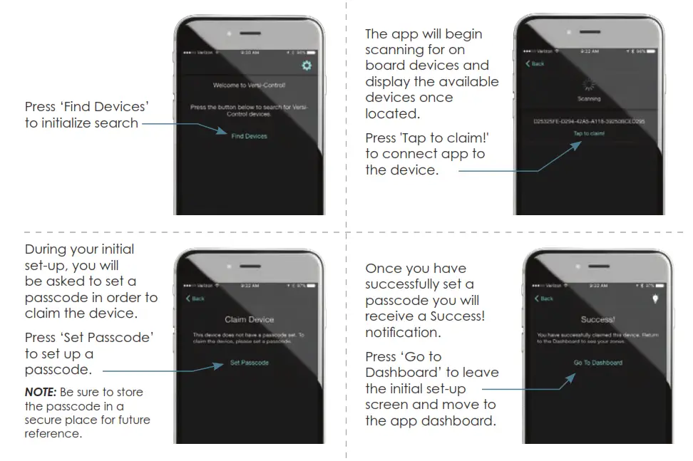 ITC 21055 VersiControl Zone Controller - figure