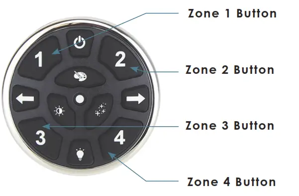 ITC 21055 VersiControl Zone Controller - figure10