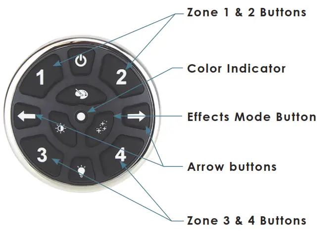 ITC 21055 VersiControl Zone Controller - figure12