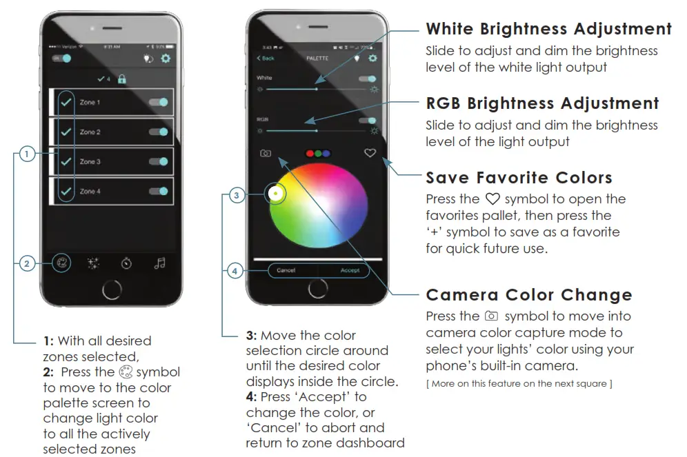 ITC 21055 VersiControl Zone Controller - figure3