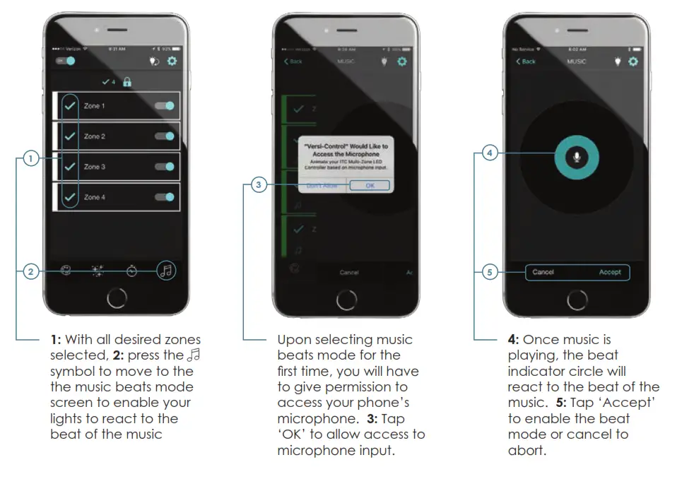 ITC 21055 VersiControl Zone Controller - figure6