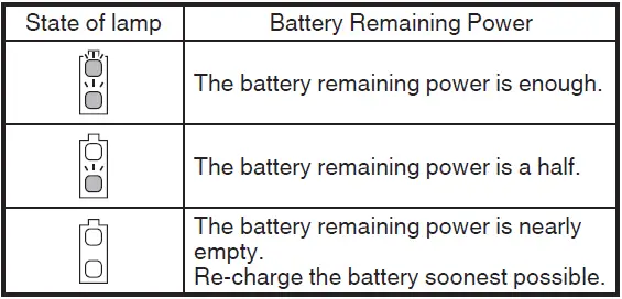 HiKOKI-P14DSL-18V-Cordless-Planers-fig-20