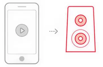 CRUST-Wireless-Bluetooth-FM-Transmitter-In-Car-Radio-Adapter-fig-4